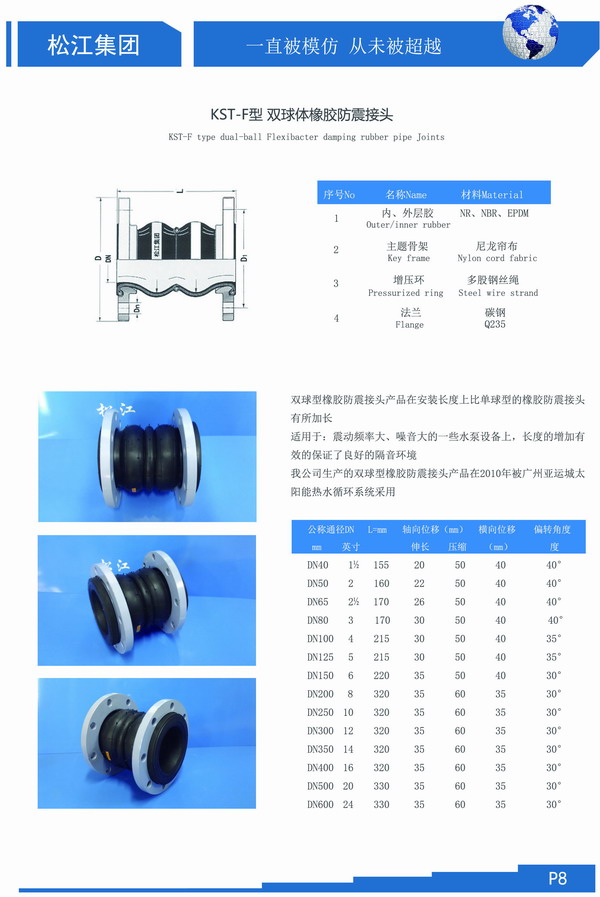DN300軟連接 壓力10GK 長度300MM的 冷媒水 DN300軟連接 壓力10GK 長度300MM的 冷媒水