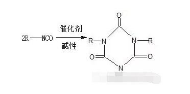 橡膠接頭：聚氨酯橡膠
