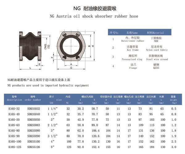 2寸橡膠減震器K16S-50，DN50NG法蘭橡膠接頭