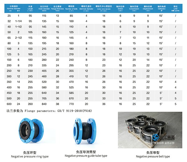 NP型 負(fù)壓橡膠接頭 NP型 負(fù)壓橡膠接頭