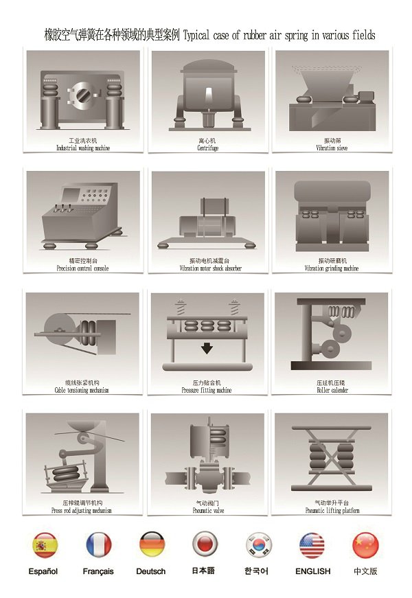 JBF橡膠空氣彈簧